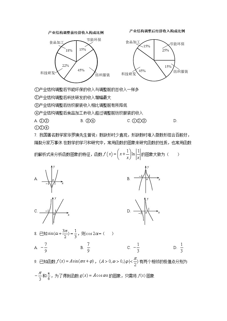 陕西省西安中学2021-2022学年高三上学期期中理科数学试题02