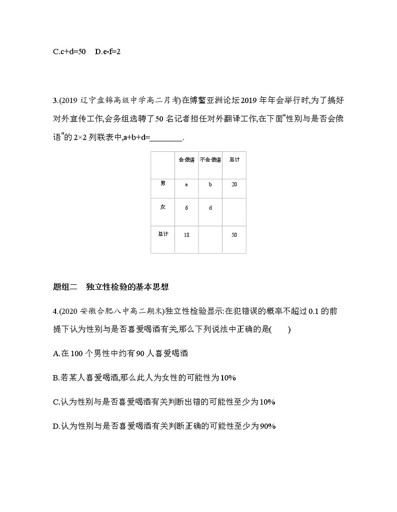 4.3.2　独立性检验练习题第2页