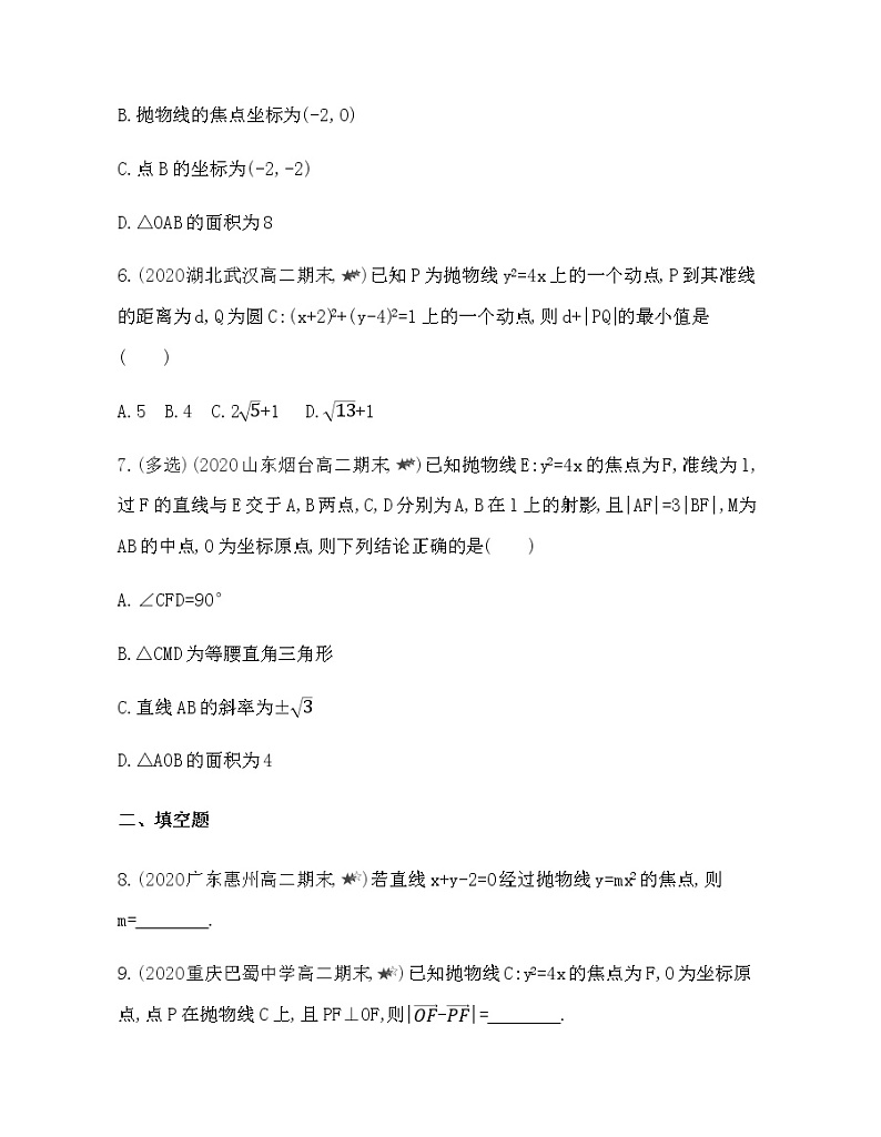 专题强化练８　抛物线的综合问题02