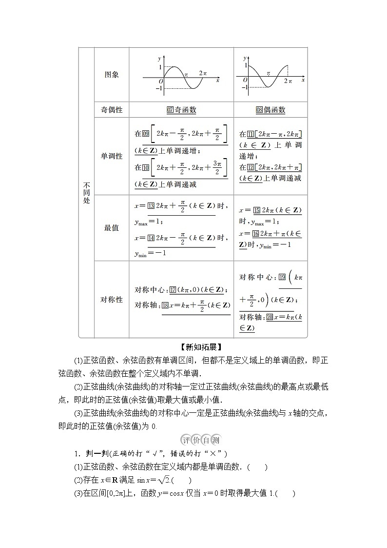 2020-2021学年高中数学人教A版（2019）必修第一册 5.4.2  第2课时 正弦函数、余弦函数的单调性与最值 学案202