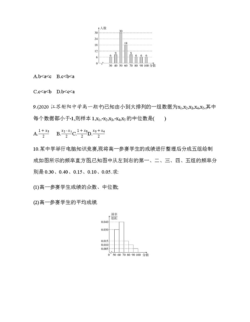 14.4.1　用样本估计总体的集中趋势参数练习题03