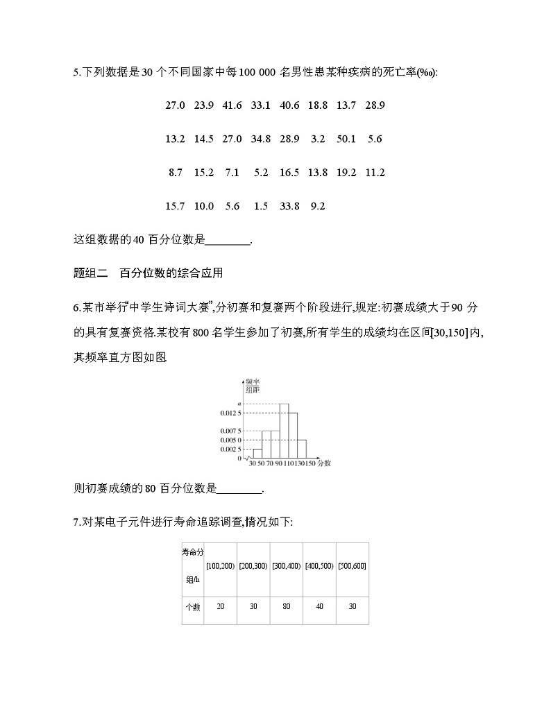 14.4.4　百分位数练习题02