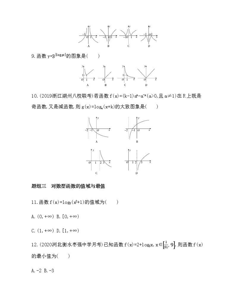 3.3　对数函数y=logax的图象和性质练习题03