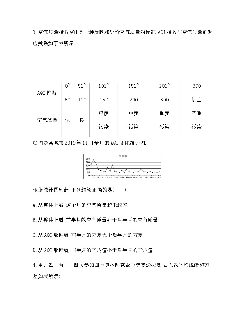 第六章  统计达标检测02