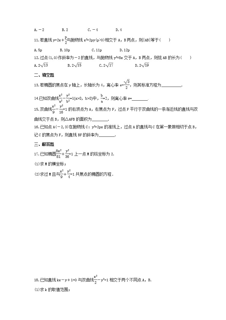 2021年高中数学选修《圆锥曲线》单元练习（解析版+原卷版）02