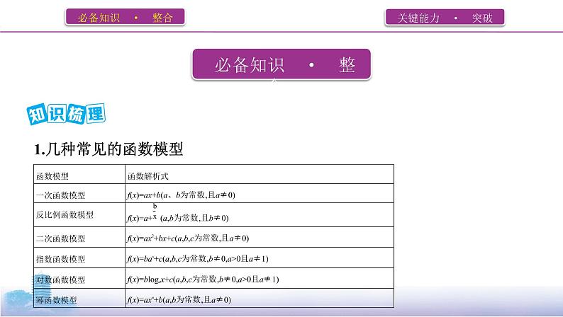 第九节　函数模型及其应用课件PPT03