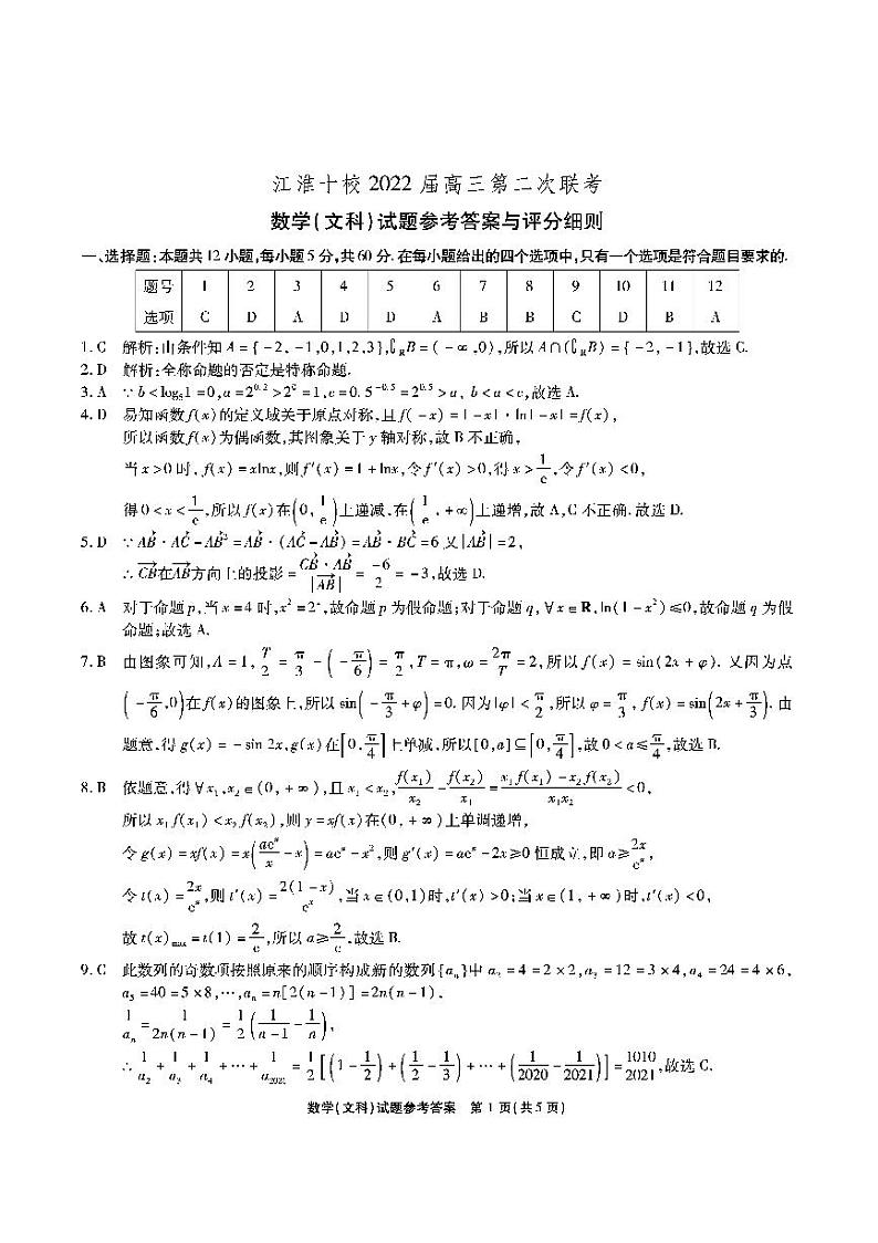安徽省江淮十校2022届高三上学期11月第二次联考文科数学试题扫描版含答案01