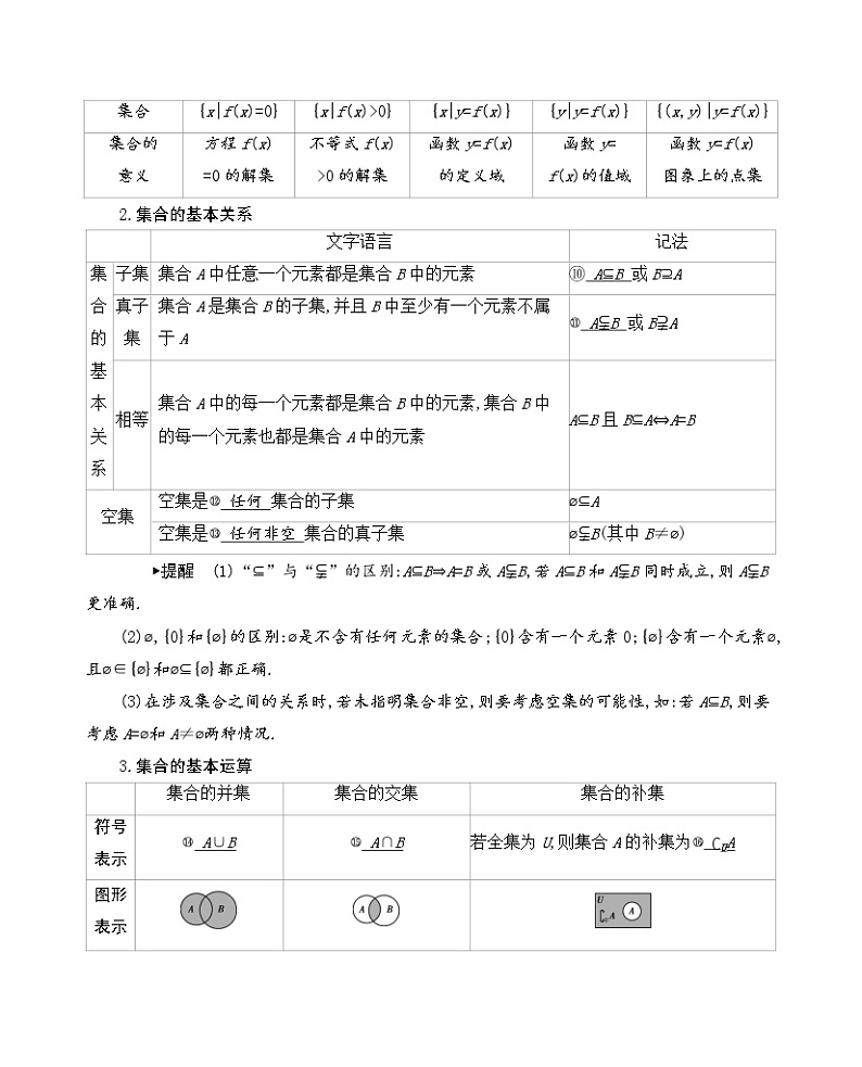 第一节　集合学案02