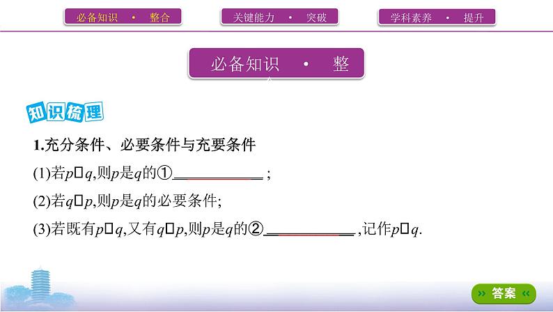 第二节　充分条件与必要条件,全称量词与存在量词课件PPT03
