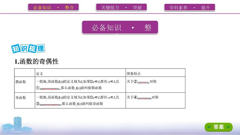 第三节　函数的奇偶性、周期性课件PPT03