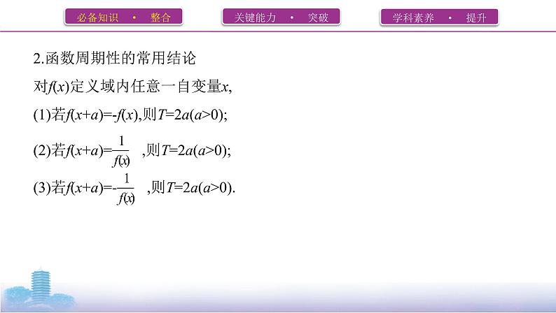 第三节　函数的奇偶性、周期性课件PPT06