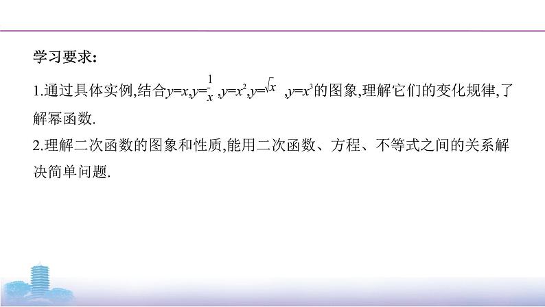 第四节　二次函数与幂函数课件PPT02