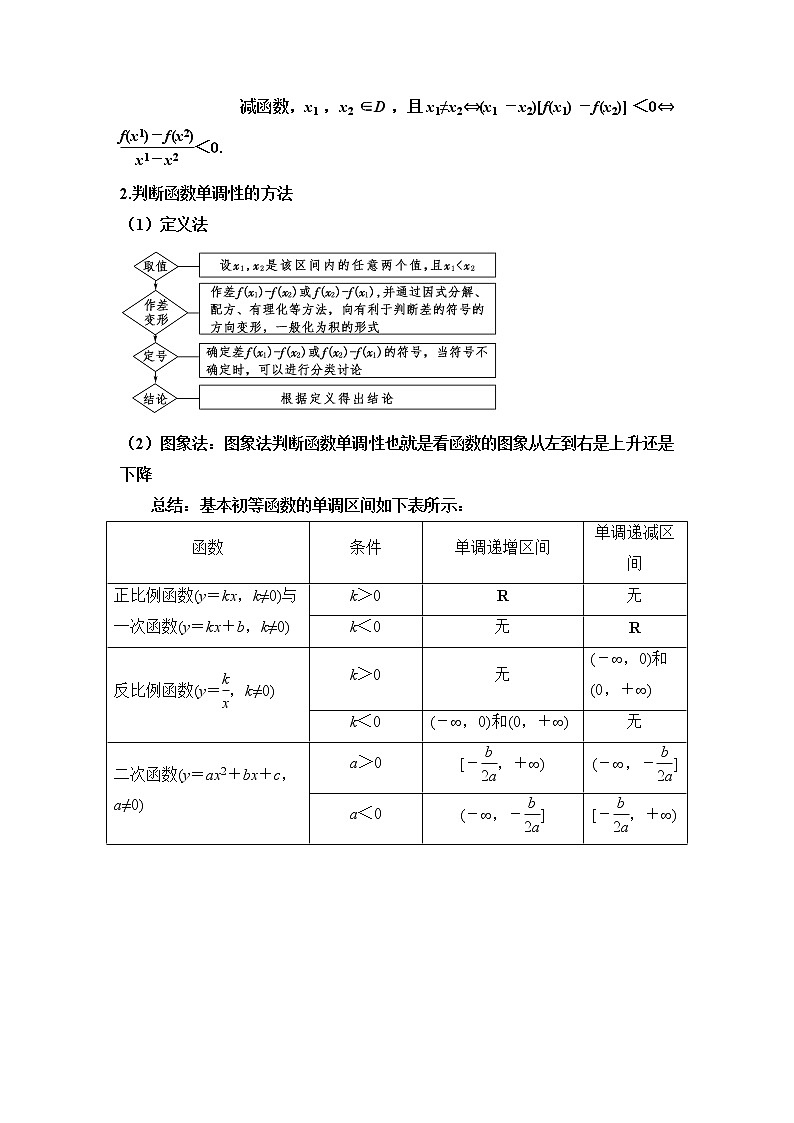 3.2.1单调性与最大（小）值第一课时学案第2页