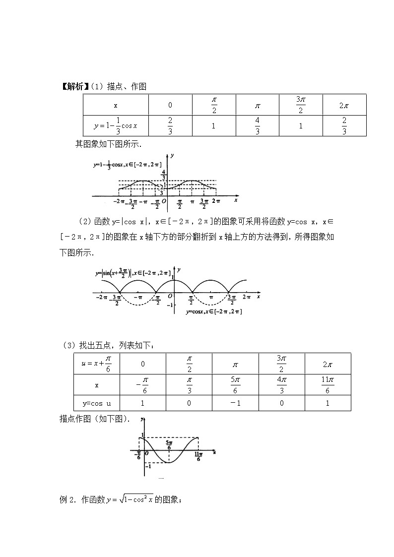 5.4.1正弦函数、余弦函数的图像学案03