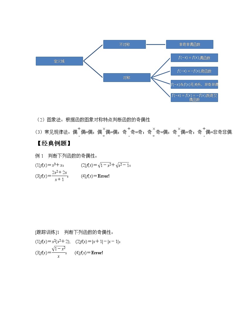 3.2.2奇偶性第一课时学案02