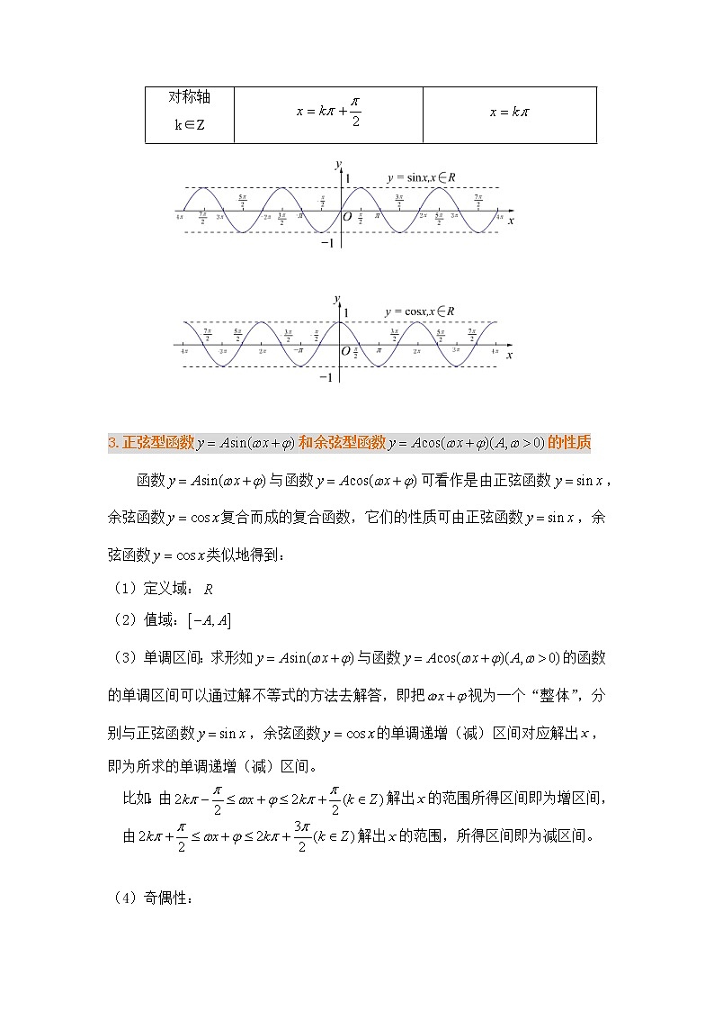 5.4.2正弦函数、余弦函数的性质学案02