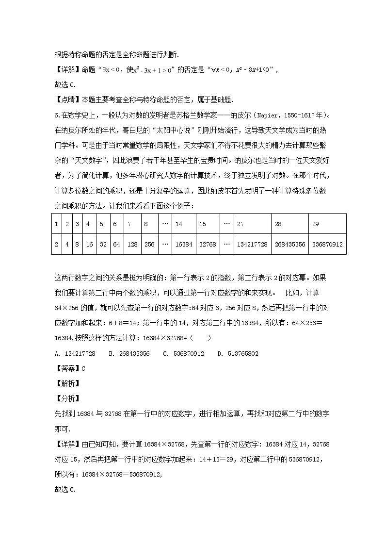 重庆市第一中学2018-2019学年高一上学期期中考试数学试题含解析03