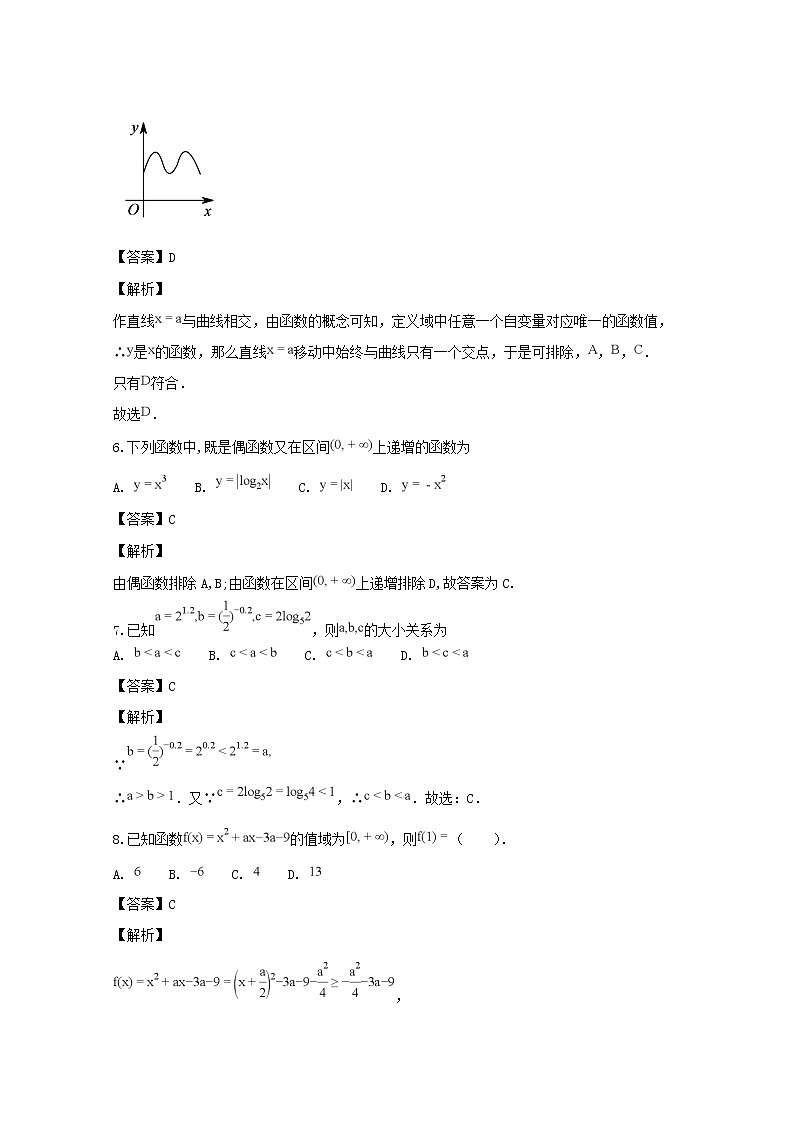 江苏省徐州市2018-2019学年高一上学期期中考试数学试题含解析03