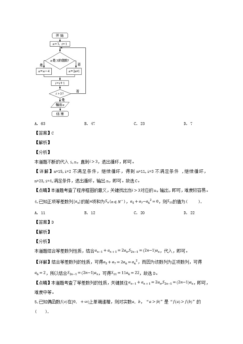 安徽省合肥市2019届高三第一次教学质量检测数学理试题 Word版含解析第2页