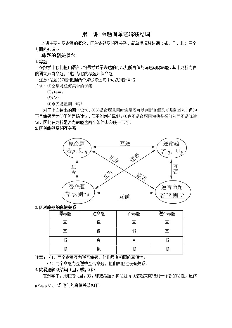 第五讲_命题简单逻辑联结词第1页