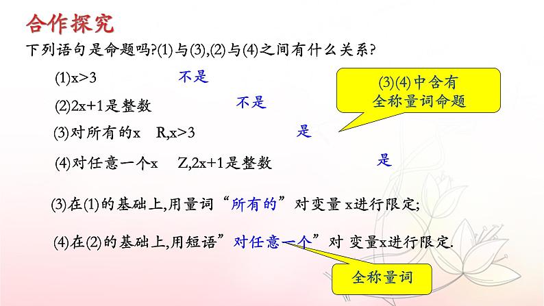 1.5 .1全称量词与存在量词 课件03