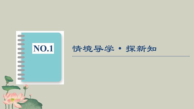 人教新课标A版（2019)必修2-8.3.2第1课时圆柱圆锥圆台的表面积和体积课件第3页
