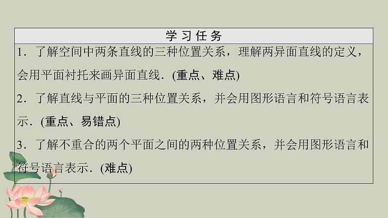 人教新课标A版（2019)必修2-8.4.2空间点直线平面之间的位置关系课件02
