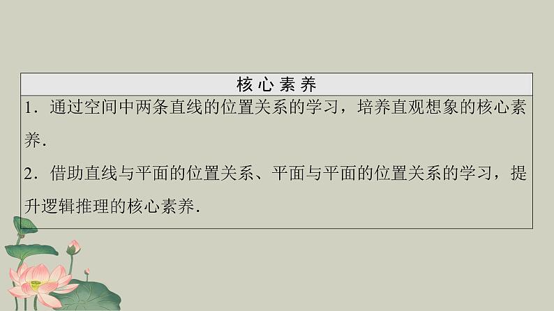 人教新课标A版（2019)必修2-8.4.2空间点直线平面之间的位置关系课件03