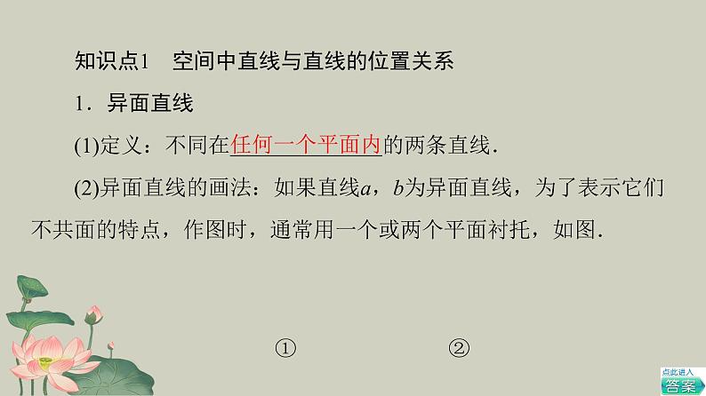 人教新课标A版（2019)必修2-8.4.2空间点直线平面之间的位置关系课件07