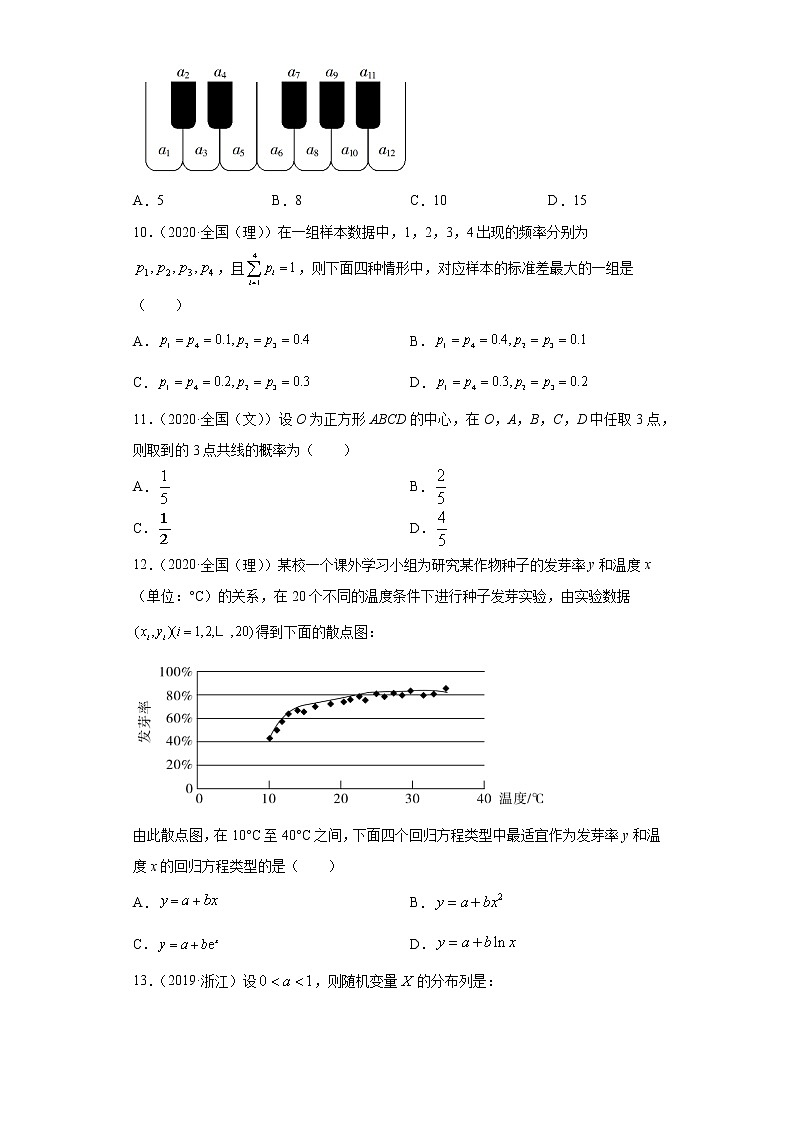 近五年（2017-2021）高考数学真题分类汇编10 概率与统计03