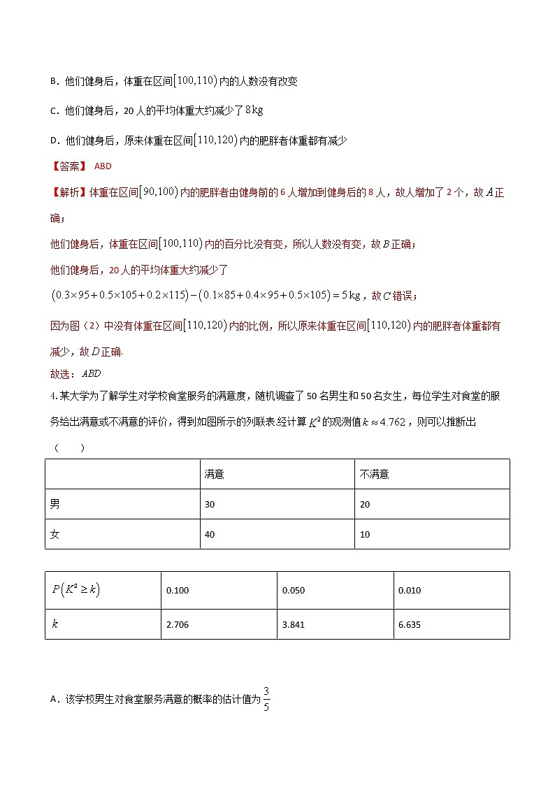 专题21   概率统计多选题 （解析版）第3页