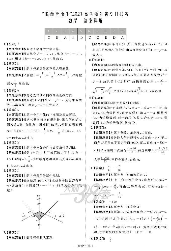 “超级全能生”2021届高三浙江省9月联考试题数学PDF版含解析01