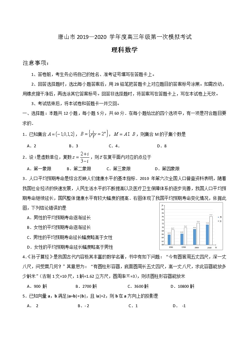 河北省唐山市2020届高三下学期第一次模拟考试数学（理）试题+Word版含答案第1页
