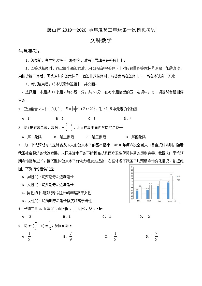 河北省唐山市2020届高三下学期第一次模拟考试数学（文）试题+Word版含答案第1页