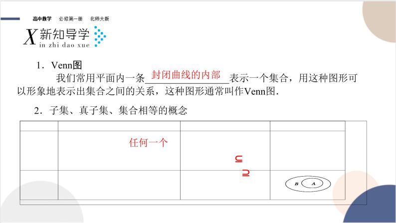 高中 数学北师大版  必修1  第一章 集合   2集合的基本关系课件PPT06