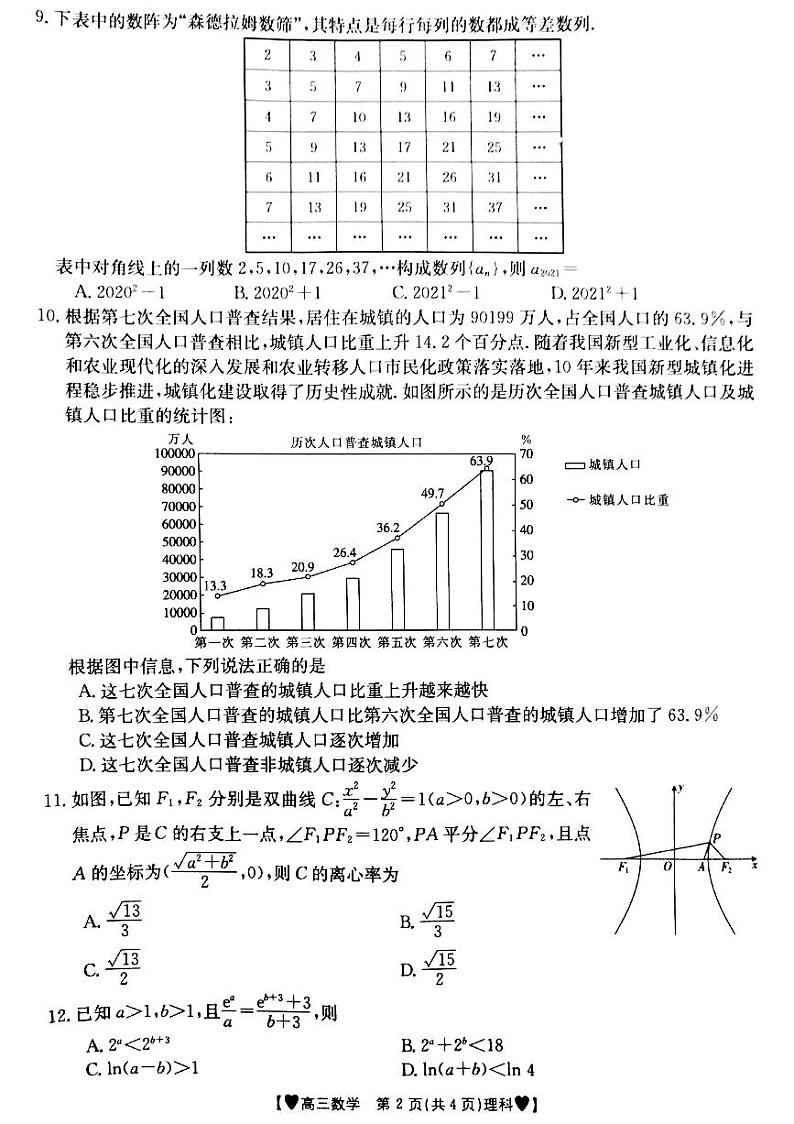 甘肃省靖远县2021-2022学年高三上学期期中考试数学（理）试题第2页