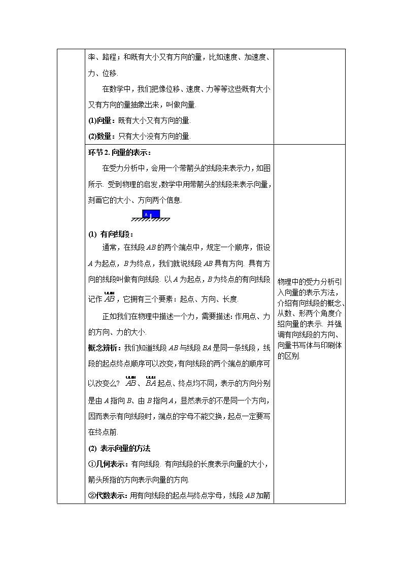 新人教A版（2019年）必修二数学6.1 平面向量的概念（课件+教案+配套练习含解析）03