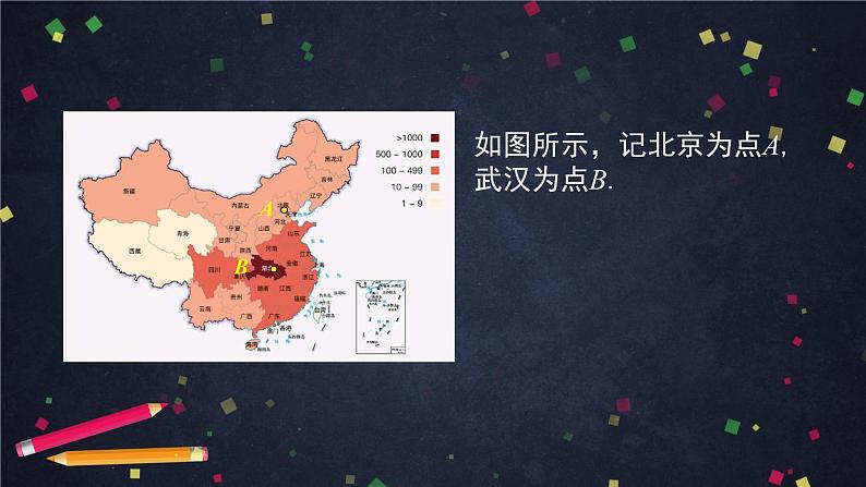 高一数学（人教A版）平面向量的概念 课件第6页