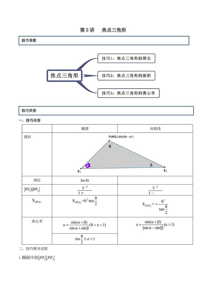 第5讲 焦点三角形（解析版）第1页