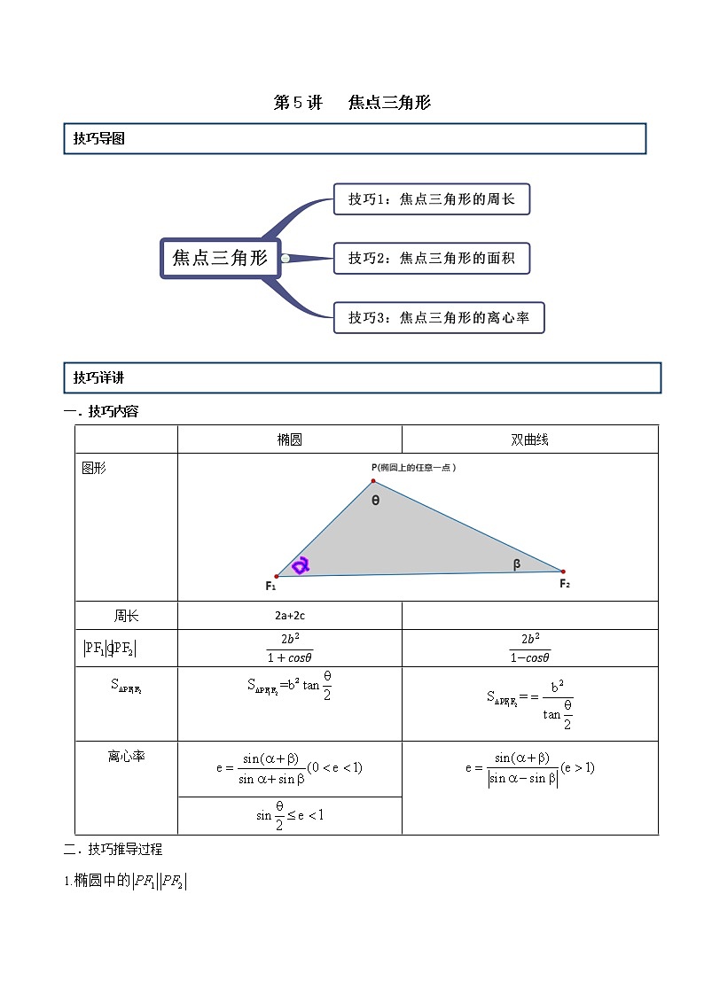 第5讲 焦点三角形（原卷版）第1页