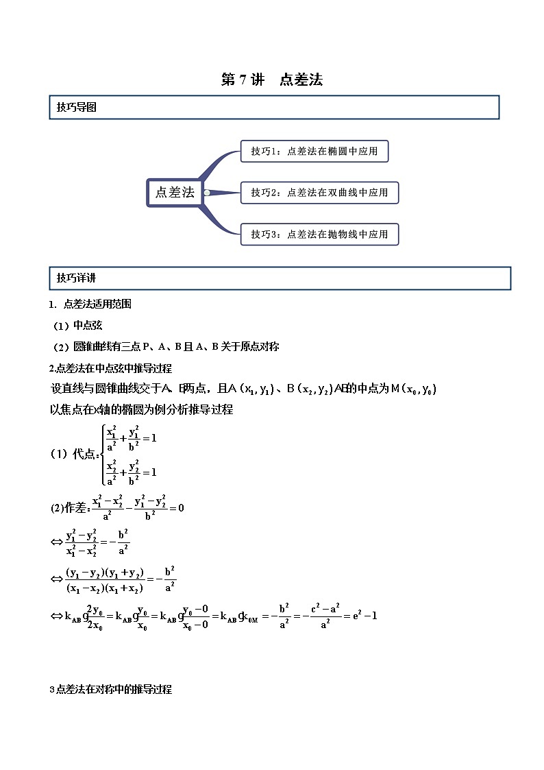 第7讲 点差法（解析版）第1页