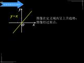 人教版高一数学必修一1.3函数的基本性质(单调性)（共25张PPT）课件PPT