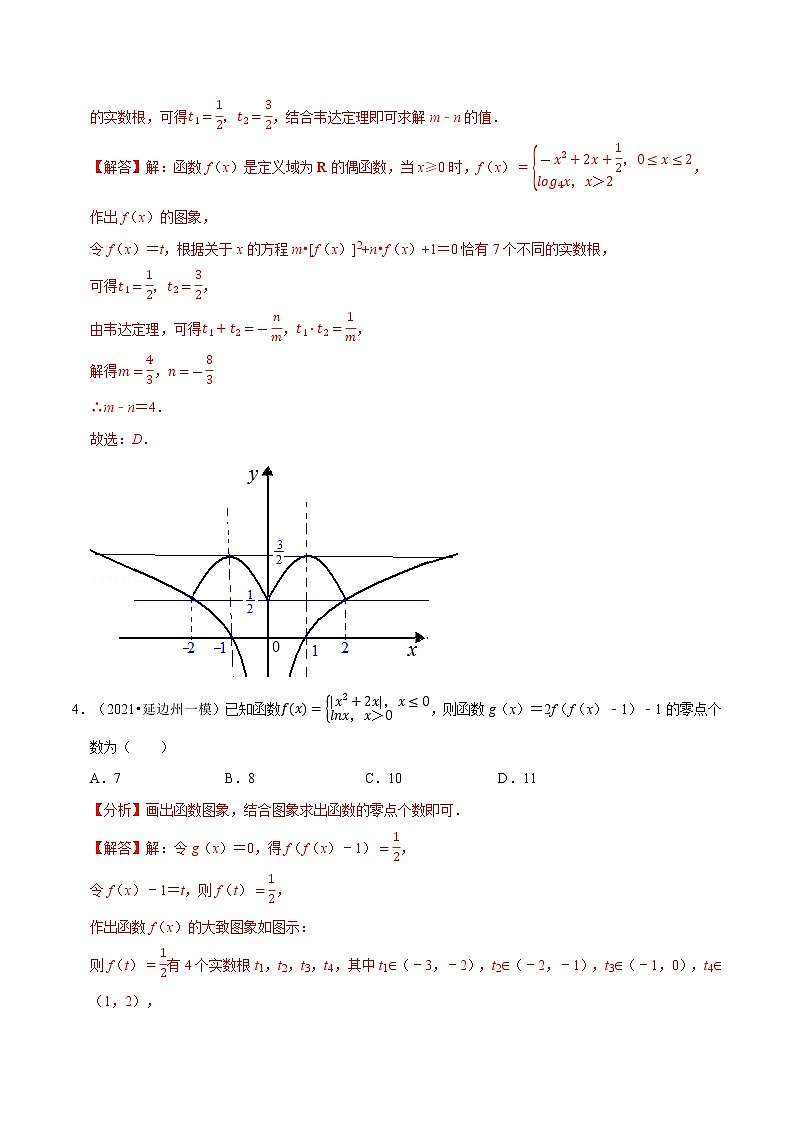 专题4.3 复合方程的零点（特色专题卷）（人教A版2019必修第一册）（解析版）03