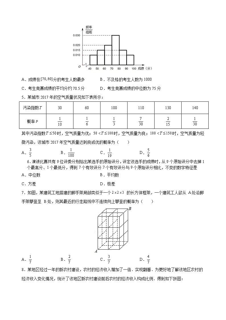 第五章 统计与概率 核心素养单元测试定心卷-2021-2022学年高一上学期数学人教B版（2019）必修第二册（word版 含答案）第2页