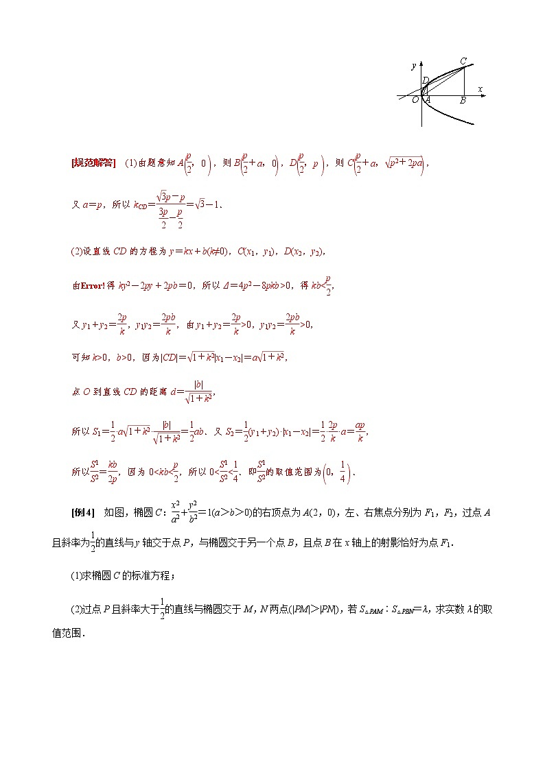 专题25  面积与数量积型取值范围模型(解析版)03