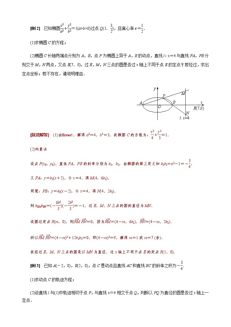 专题17 圆过定点模型 (原卷版)03
