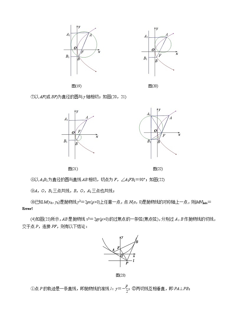 专题08 抛物线模型(原卷版)第2页