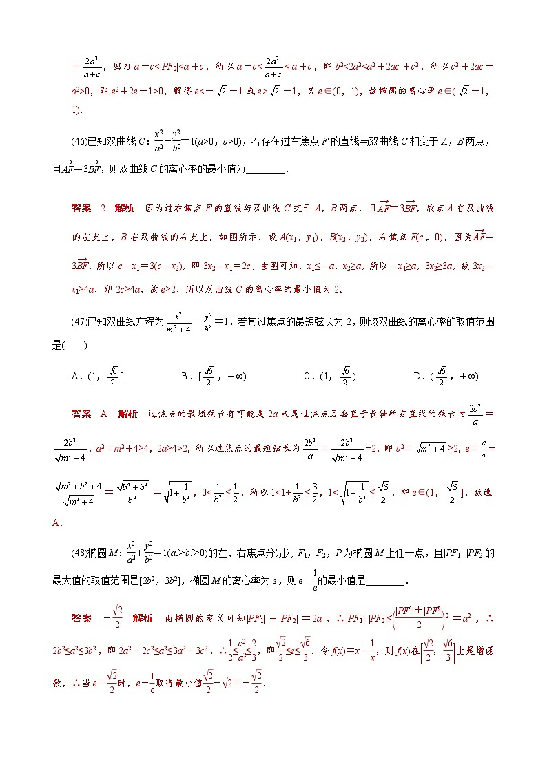 专题03 离心率范围(最值)模型(解析版)03