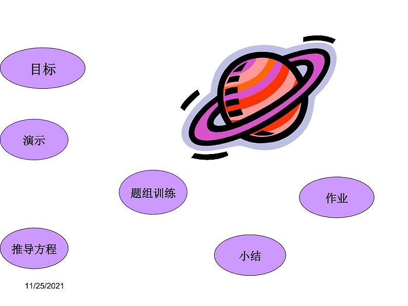 2.2.1《椭圆及其标准方程》课件（新人教A版选修2-1）02