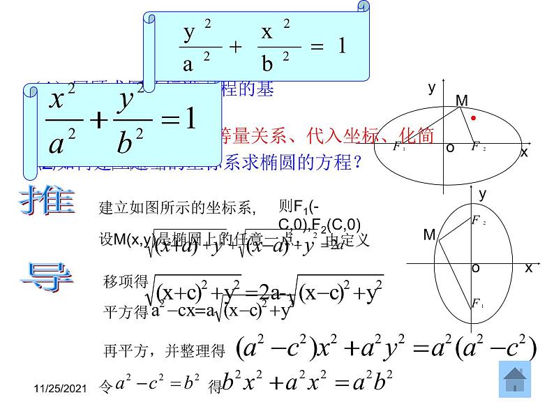 2.2.1《椭圆及其标准方程》课件（新人教A版选修2-1）第4页